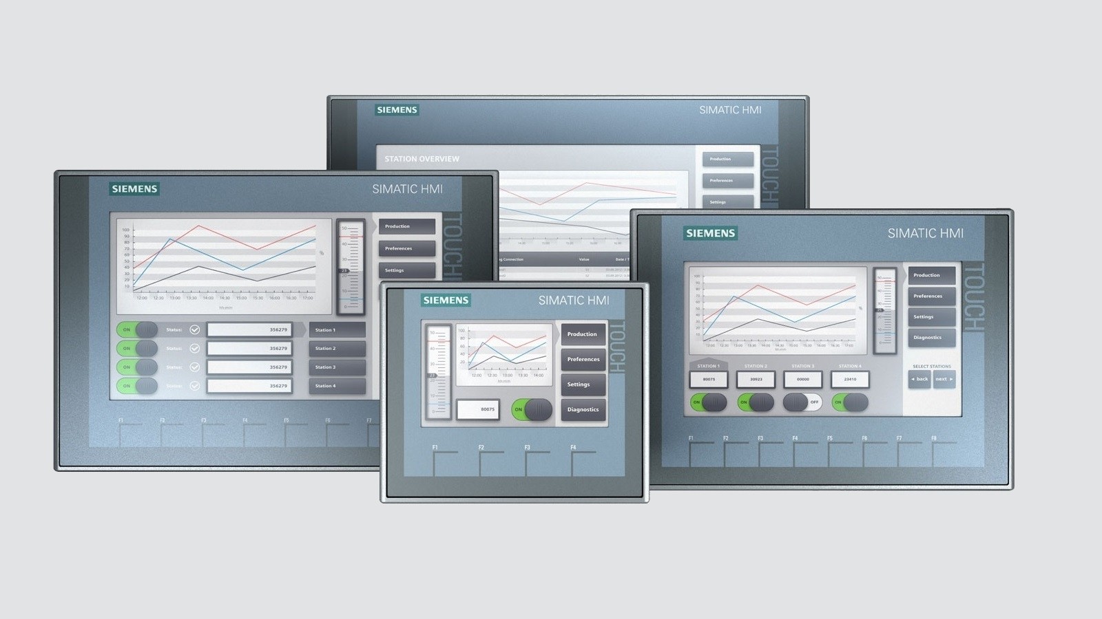 Siemens HMI Basic